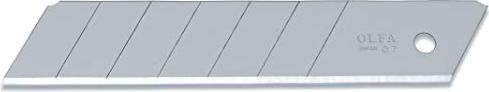 Actual product image Olfa Replacement blade (Replacement blade)