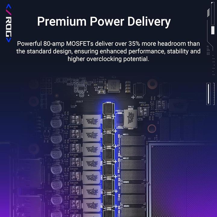 Actual product image ASUS ROG-ASTRAL-LC-RTX5090-O32G-GAMING (32 GB)