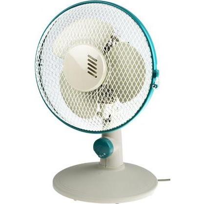 Rs Pro 4709739, Ventilator, Weiss