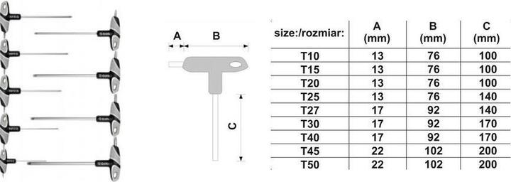Actual product image Yato Thandle Torx Key Set 9pcs