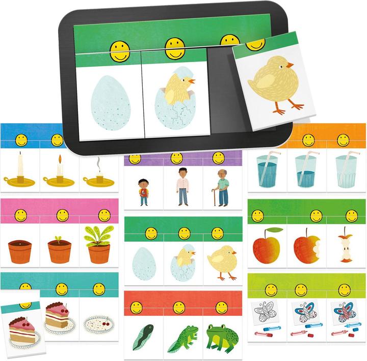 Actual product image Voor en Na Volgorde Spel