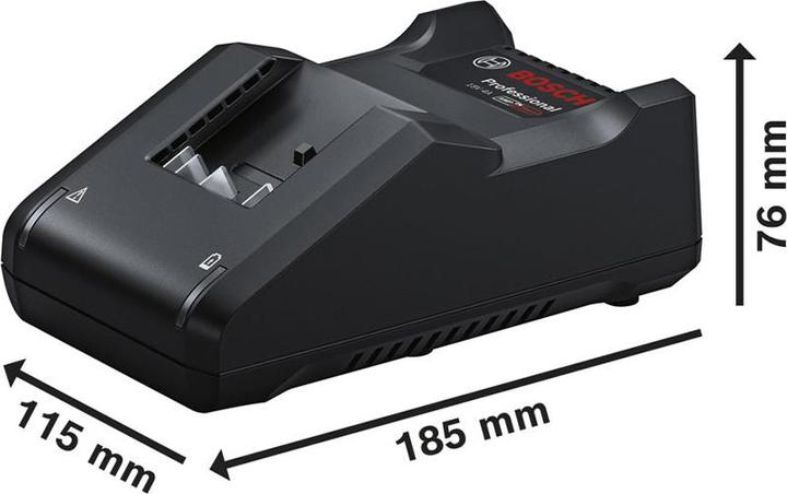Actual product image Bosch Professional Combo Kit