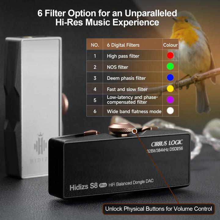 Immagine prodotto Hidizs S8 Pro (nero)