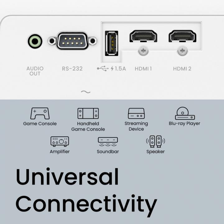 Actual product image BenQ TK710 (4K, 3200 lm, 1.15 - 1.5:1)