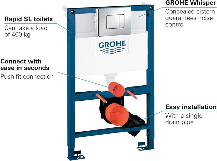 Immagine prodotto Grohe Set Rapido SL 3 in 1