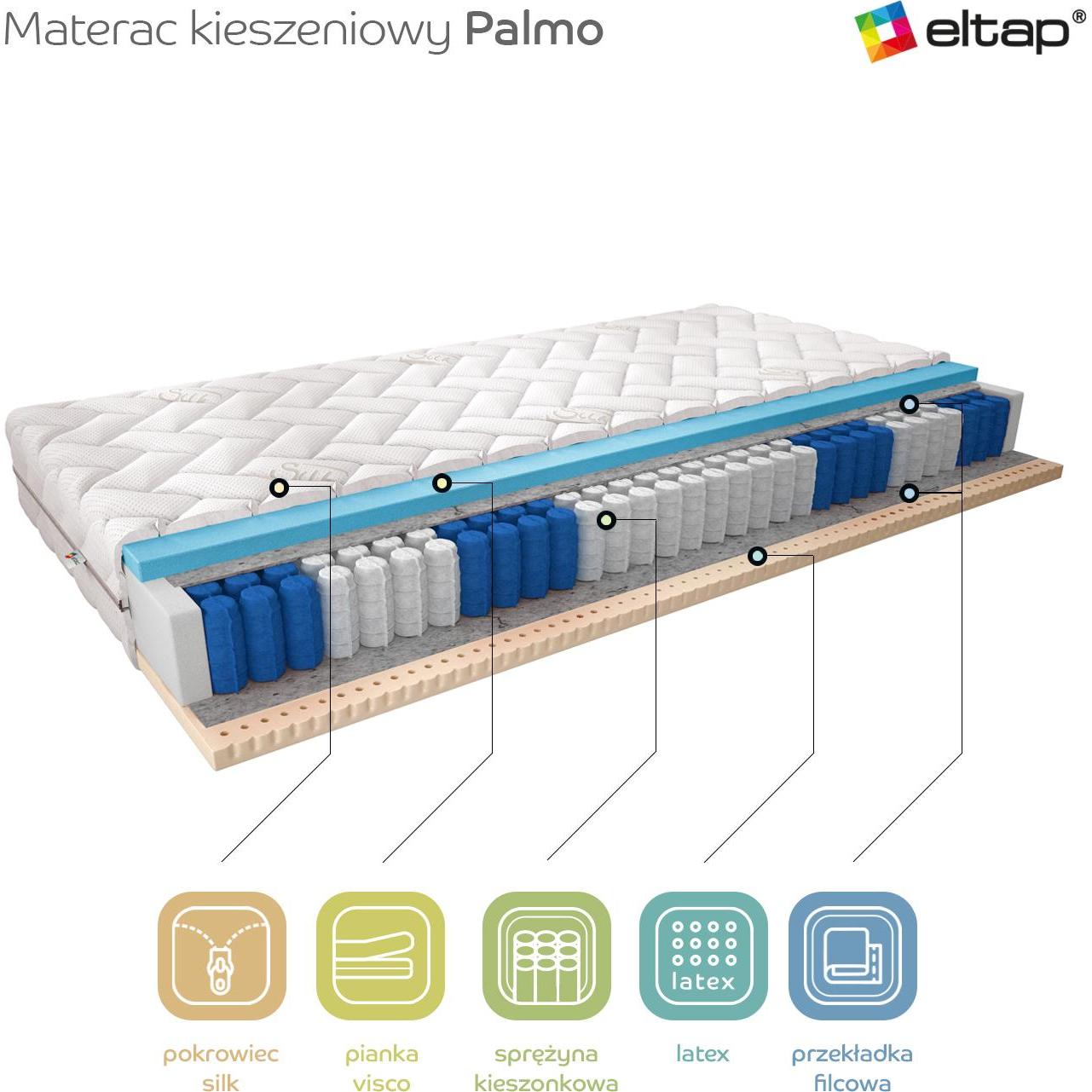 Thumbnail - ELTAP, Matratze, Palmo Silk (80 x 200 cm, Federkern, Schaumstoffkern)