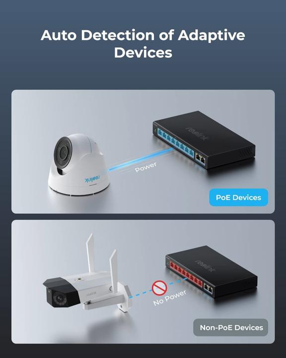 Image du produit Reolink RLA-PS1 (802.3af (PoE), 802,3at (PoE+), 120 W)