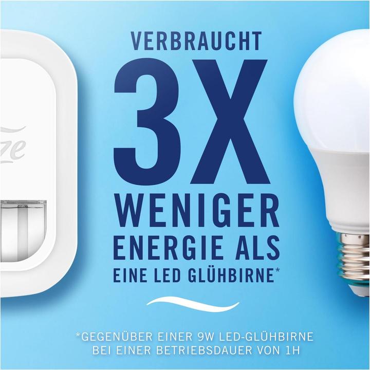 Febreze Diffuseur de parfum frais