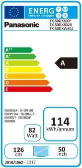 Energie-Label Panasonic Tx-50dxw804 (50", LCD, 4K)