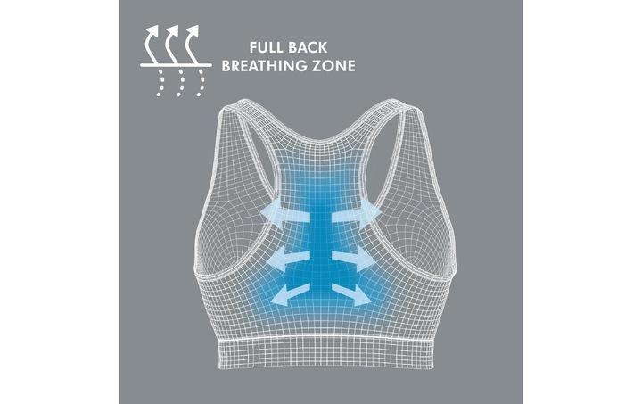 Actual product image Medela Keep Cool Nursing and Sleeping Bra (XL)