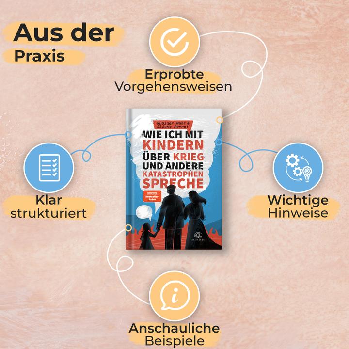 Actual product image Wie ich mit Kindern über Krieg und andere Katastrophen spreche (German, Eliane Perret, Rüdiger Maas, 2022)