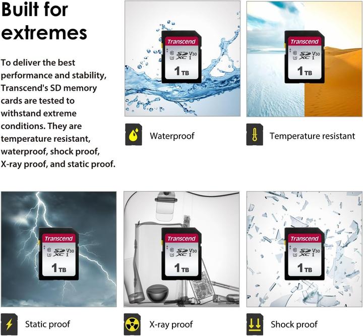 Immagine prodotto Transcend SDC300S (1000 GB, SDXC, U3, UHS-I)