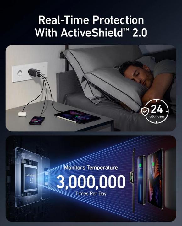 Produktbild Anker 735 GaN III Prime (65 W, 3 Ports)