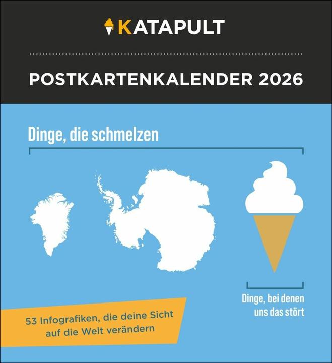 Harenberg Katapult Postkartenkalender 2026 - 53 Infografiken, die deine Sicht auf die Welt verändern