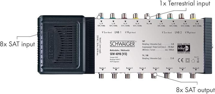 Produktbild Schwaiger SAT Multischalter auf DiSEqC (Multischalter)