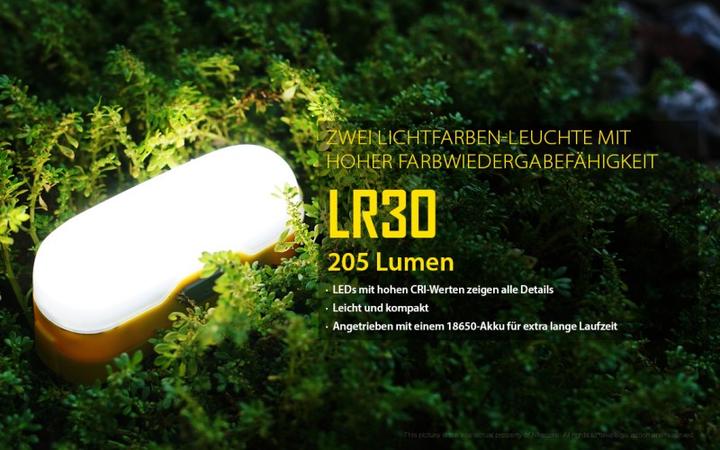 Actual product image Nitecore LR30 Blue