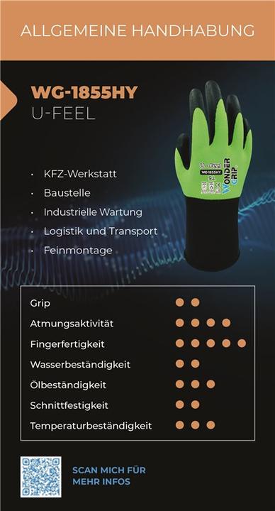 Immagine prodotto Wonder Grip WG-1855HY (L)