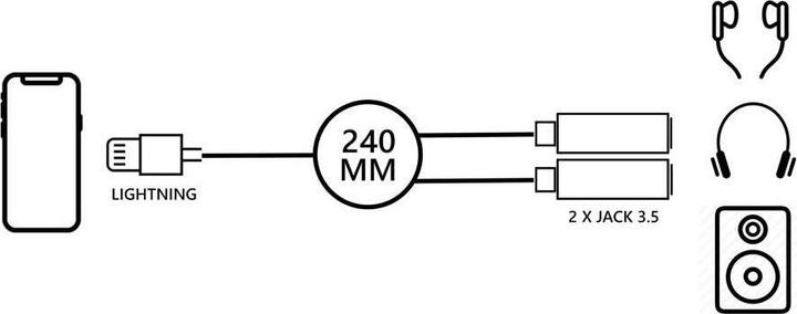 Produktbild Akashi Altsplitlight (Lightning, 3.5mm Klinke)