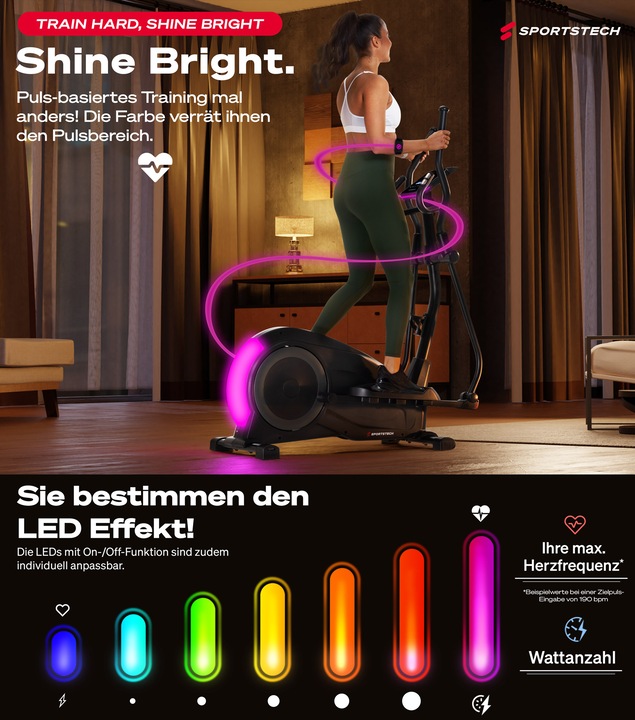 Produktbild Sportstech CX700