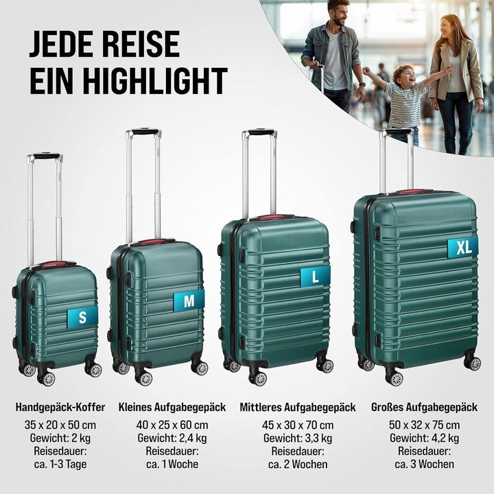 Actual product image Monzana Suitcase set (90 l)