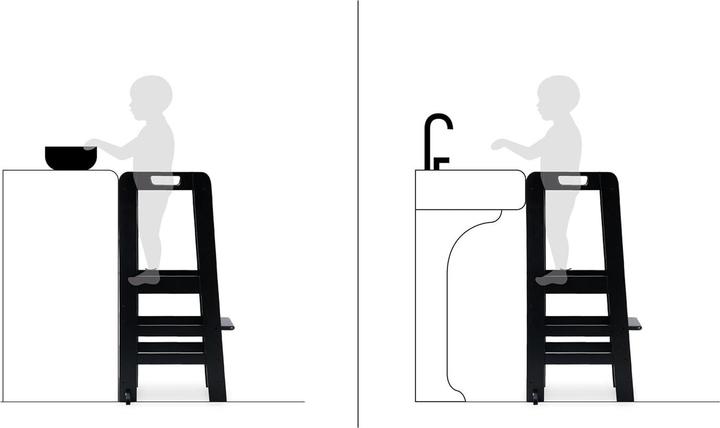 Image du produit Hauck Learn N Explore