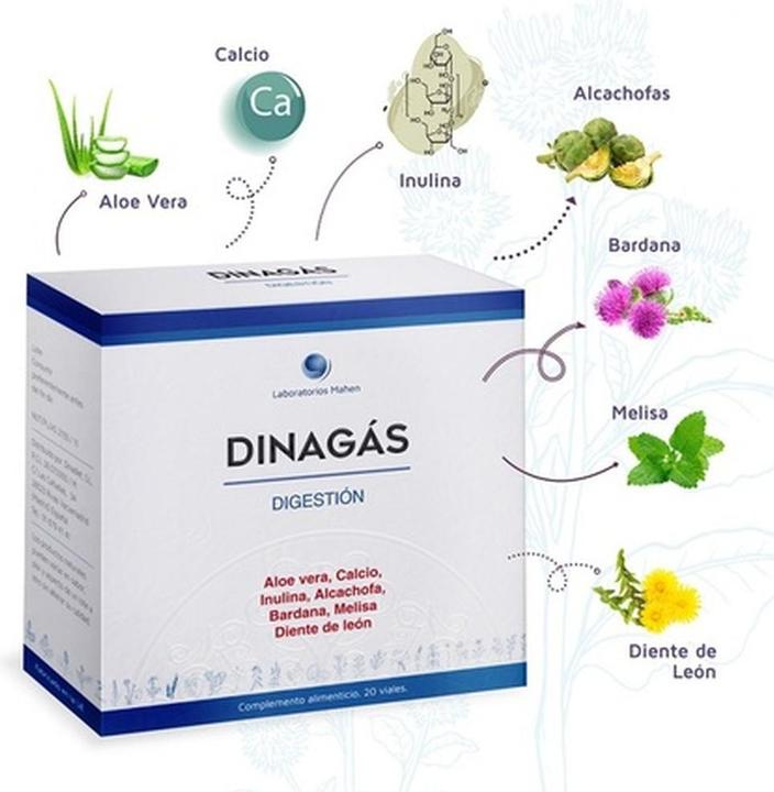 Produktbild Laboratorios Mahen Dinagas 4 20 Vials
