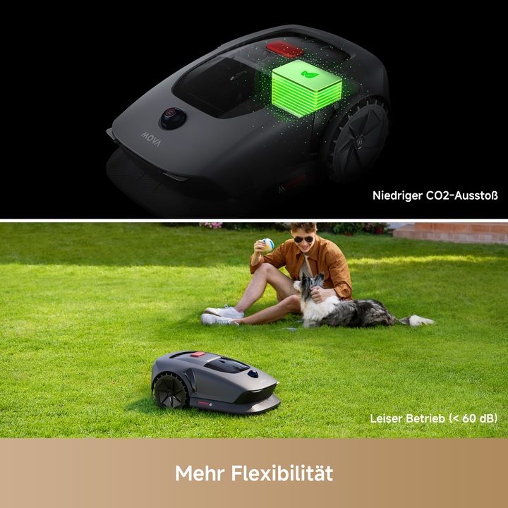 Actual product image Mova 600 (600 m², Without boundary wire)