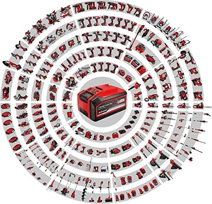 Actual product image Einhell TC-JS 18 Li