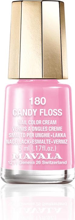 Candy Floss