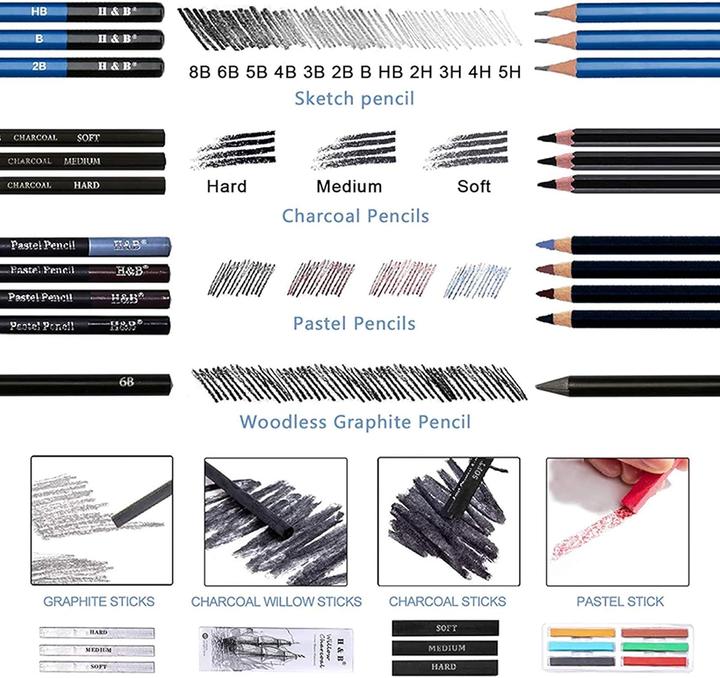 Actual product image Verquin Drawing pencil set (40 x)
