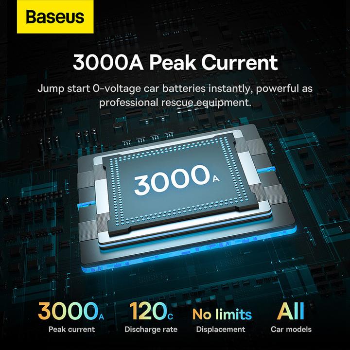 Produktbild Baseus Car Jump Starter (26800 mAh, 60 W, 99.20 Wh)
