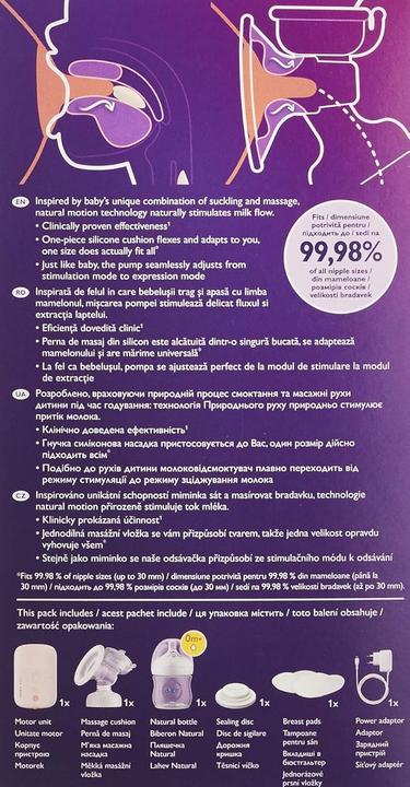 Actual product image Philips Electric Breast Pump SCF395/11 Light Pink