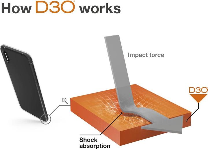 Actual product image Hama Extreme Protect (Apple iPhone 15 Pro)