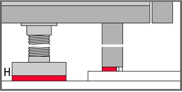 Produktbild Stauffer Schallschutz Gummiband (1 Stk.)
