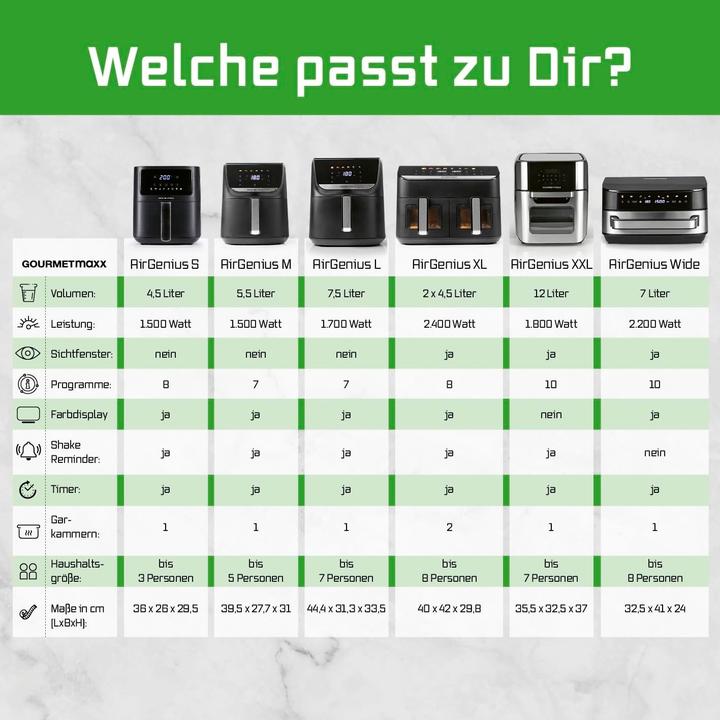 Actual product image Gourmetmaxx Air Fryer with XL Cooking Surface, 10 Programs, and Digital Display