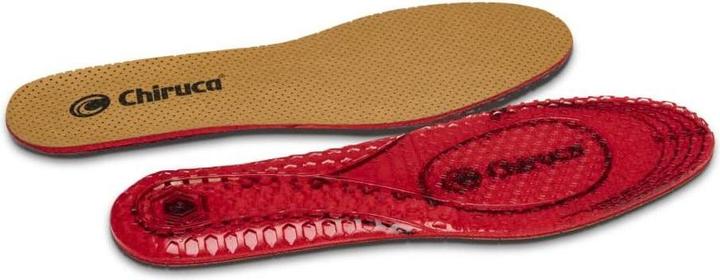 Actual product image Chiruca Gel inserts