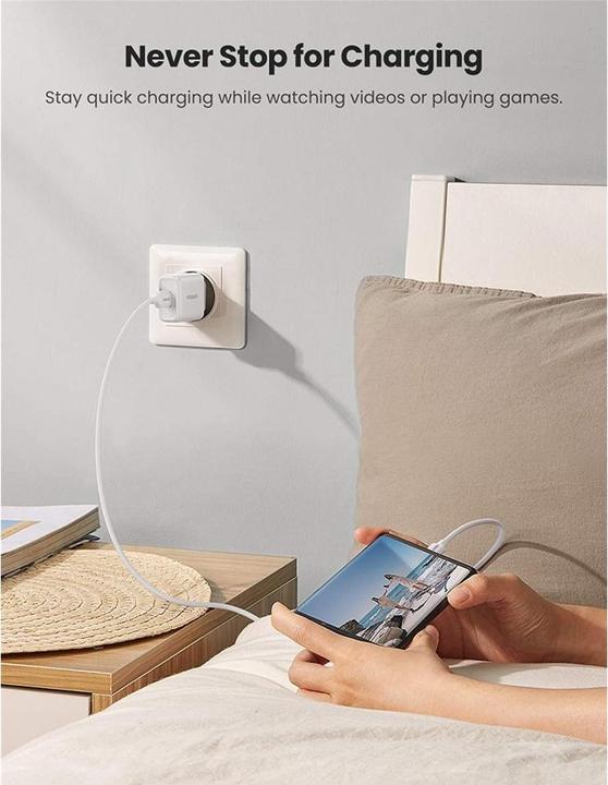 Actual product image Ugreen CD122 (18 W)