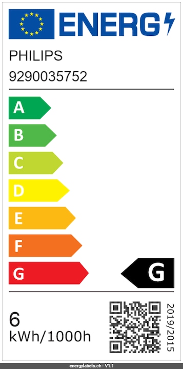 Energy Label Philips Hue White Ambiance (GU5.3, 5.10 W, 400 lm, 2 x, G)