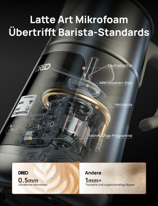 Produktbild Dreo BaristaMaker DR-KMF001 (450 ml)