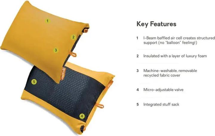 Immagine prodotto Nemo Equipment Fillo 2025 (Cuscino per testa e collo)