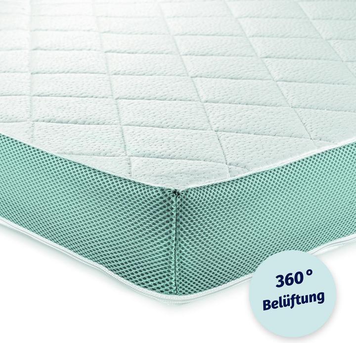 Image du produit Julius Zöllner Matelas Multiflow (140 x 200 x 14 cm)