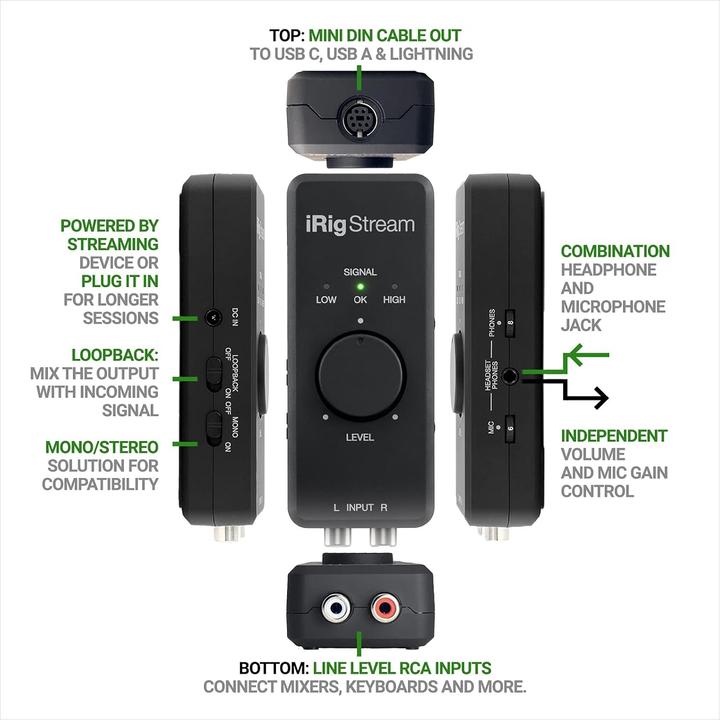 Immagine prodotto IK Multimedia iRig Stream (AudioWire)