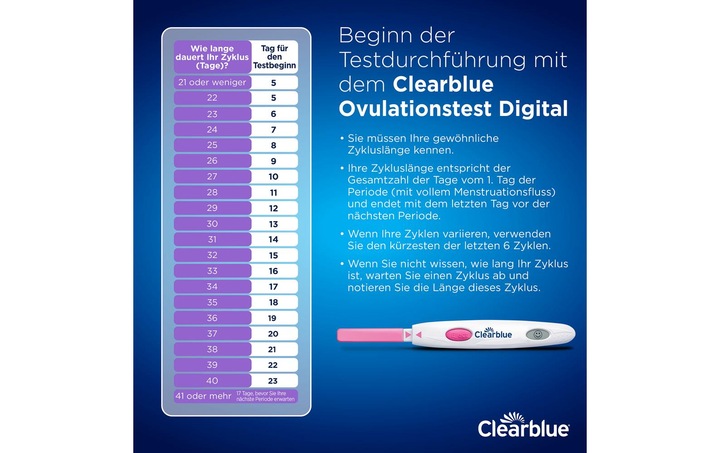 Actual product image Clearblue Ovulationstest