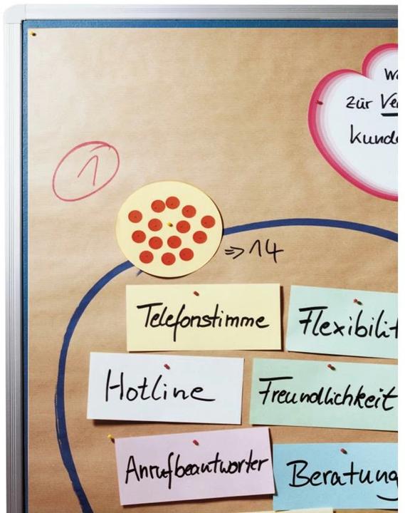 Legamaster Moderation Paper