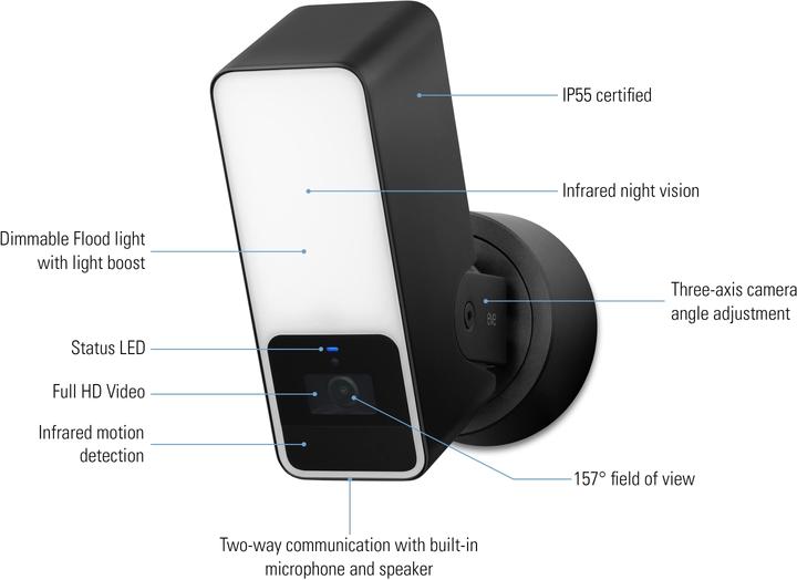 Produktbild Eve Outdoor Cam White Edition (1920 x 1080 Pixels)