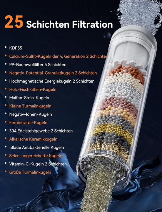 Produktbild Magichome Duschkopf mit 6 Strahlarten (6 Strahlarten)