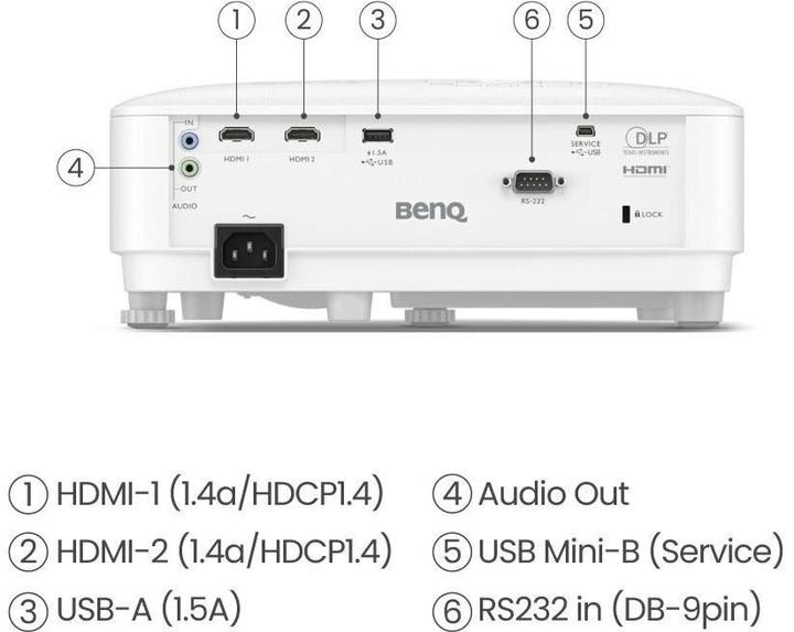Produktbild BenQ TH575i (Full HD, 3800 lm, 1.49 - 1.64:1)