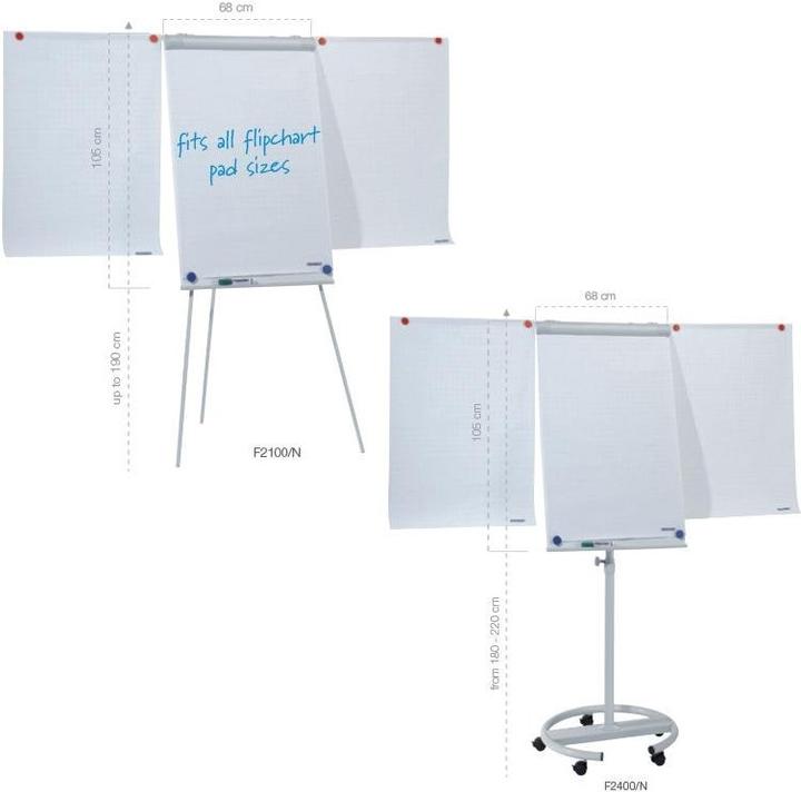 Image du produit Franken Tableau de conférence Norme ECO (70 x 100 cm)