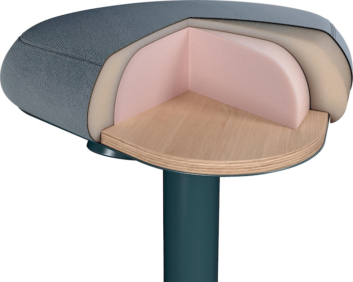 Image du produit Leitz Ergo Active