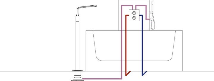 Actual product image Grohe Hand shower Sena Stick 28034000 chrome (1 Beam type, 18 l/min)